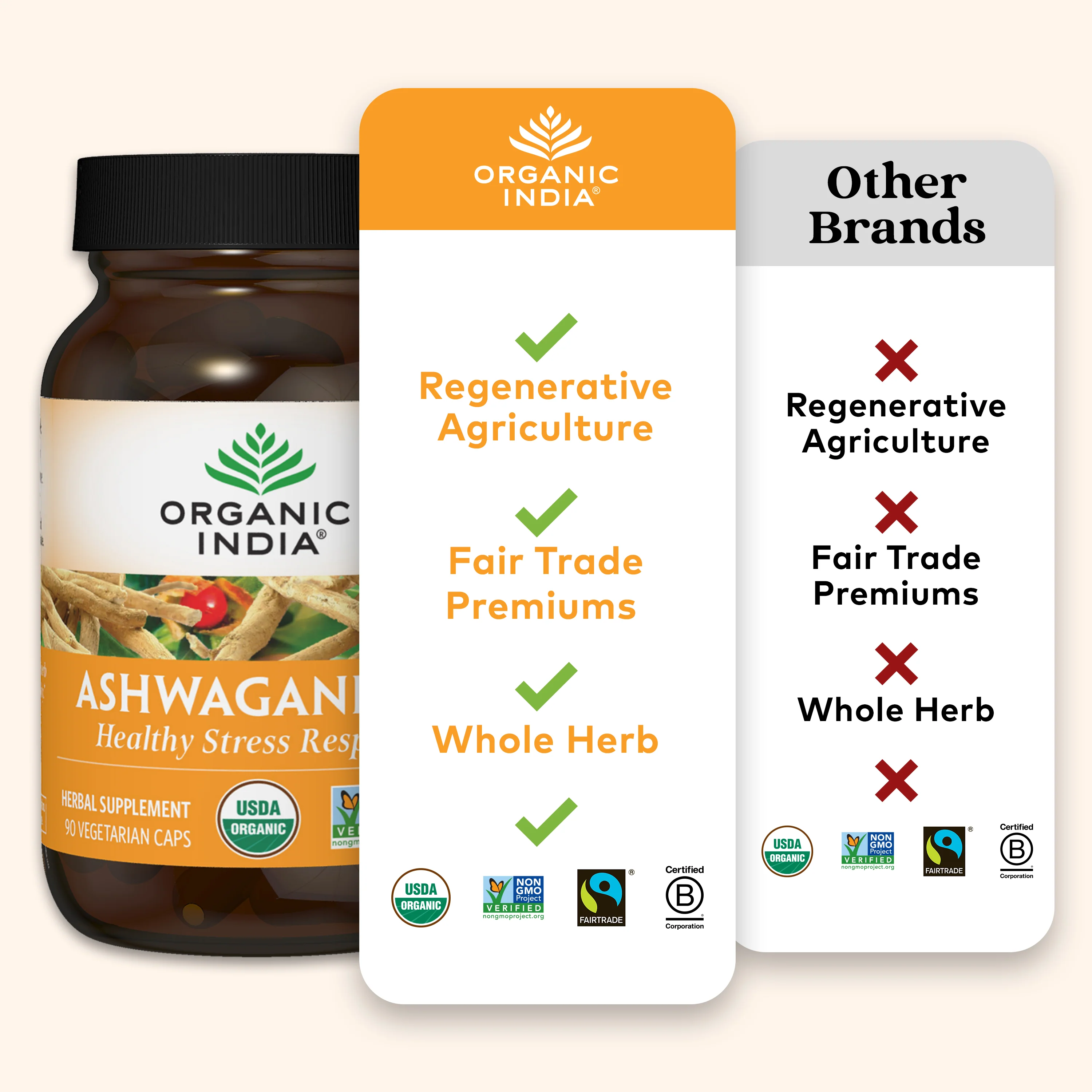 Ashwagandha Root Capsules - Image 14