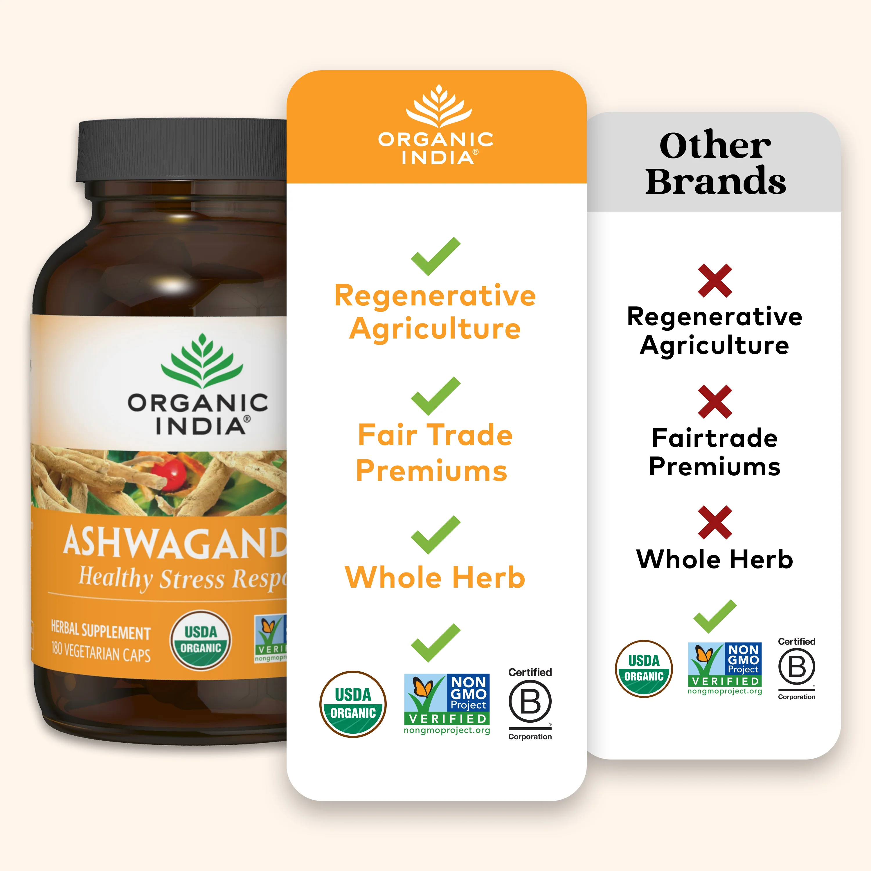 Ashwagandha Root Capsules - Image 22