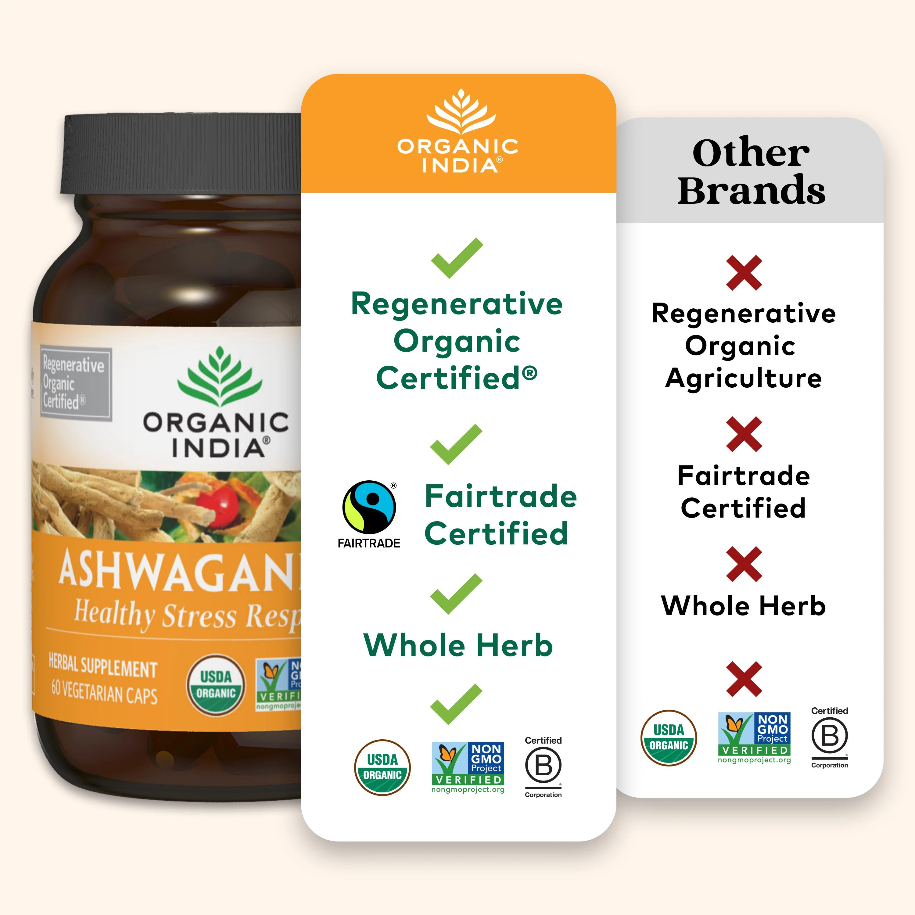 Ashwagandha Root Capsules - Image 6