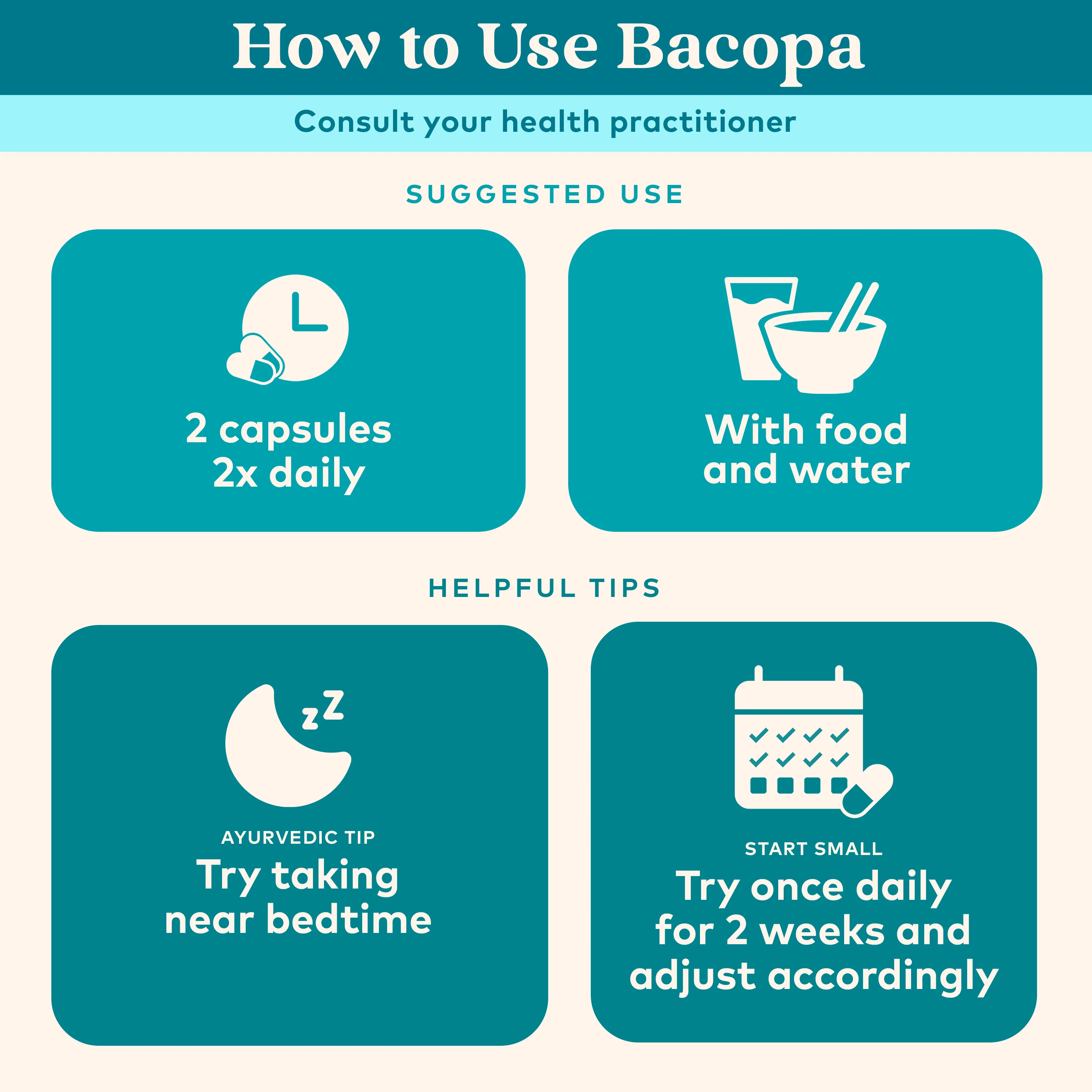Bacopa Capsules - Image 5