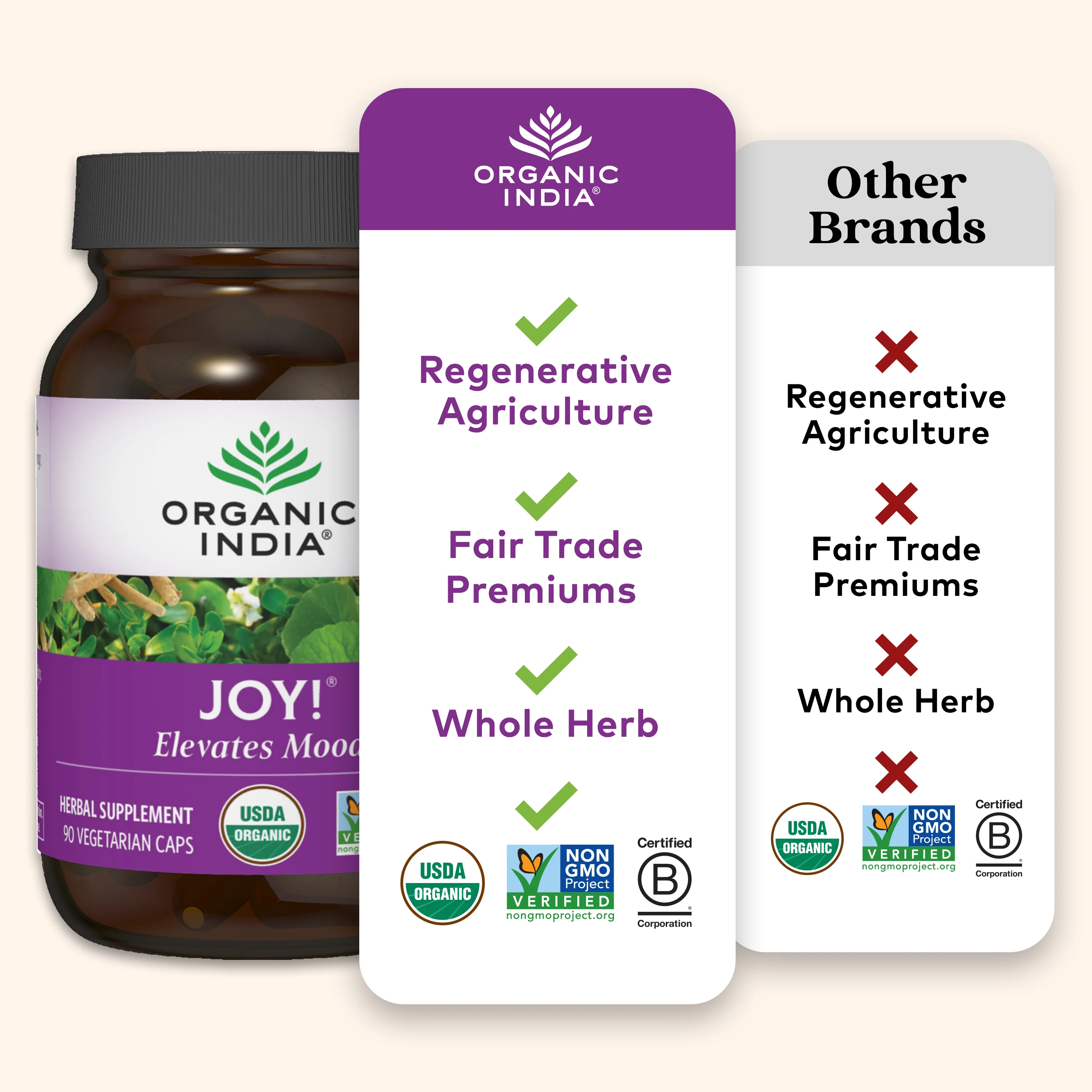 Joy! Capsules - Image 7