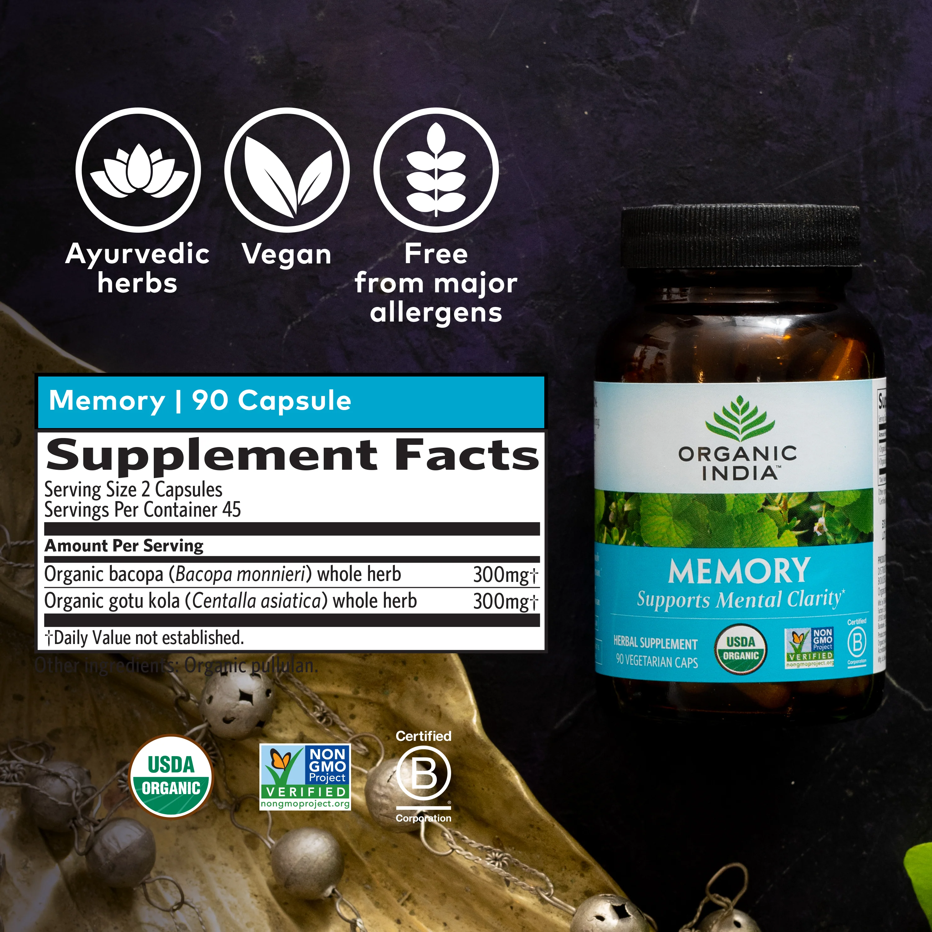 Memory Capsules - Image 7