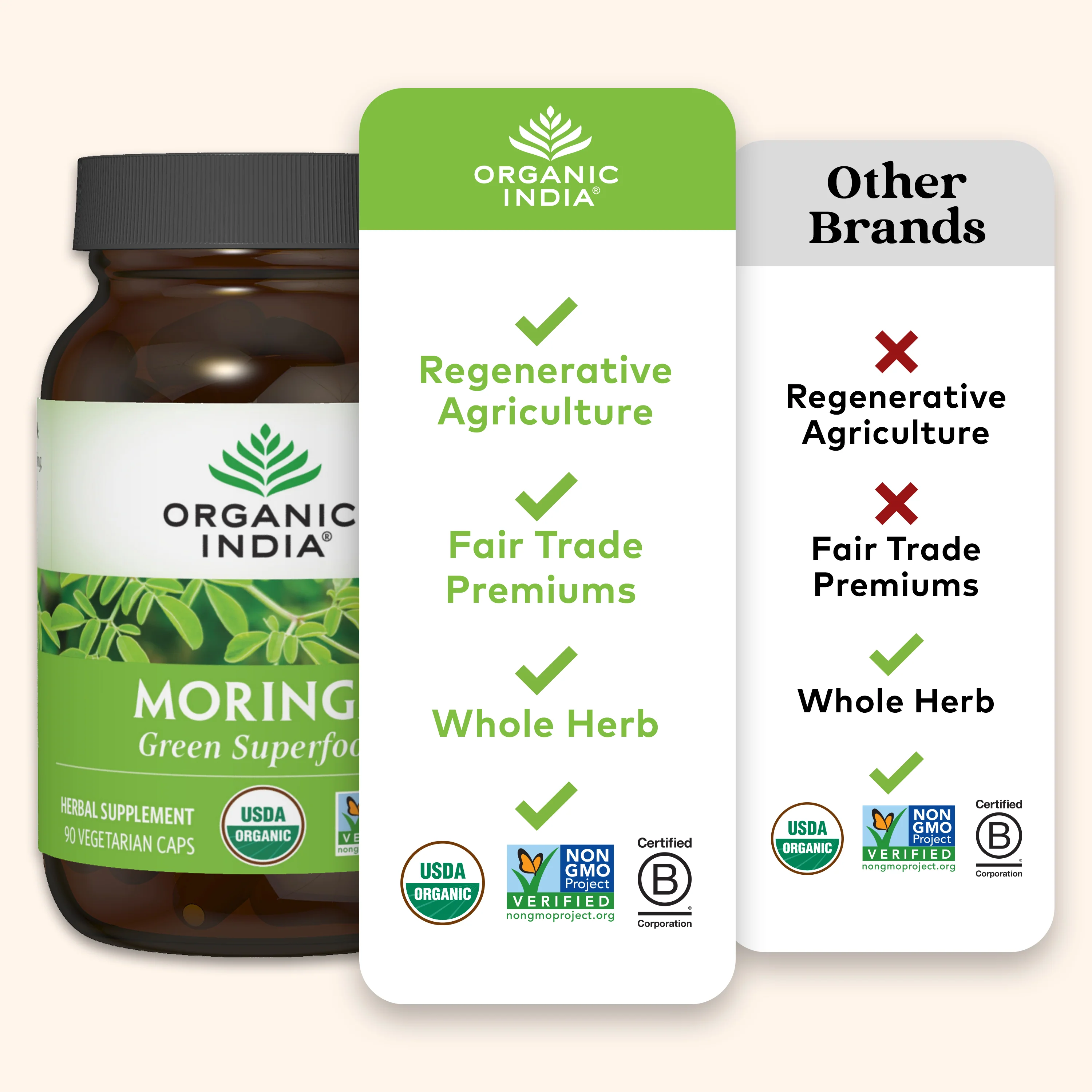 Moringa - Image 14