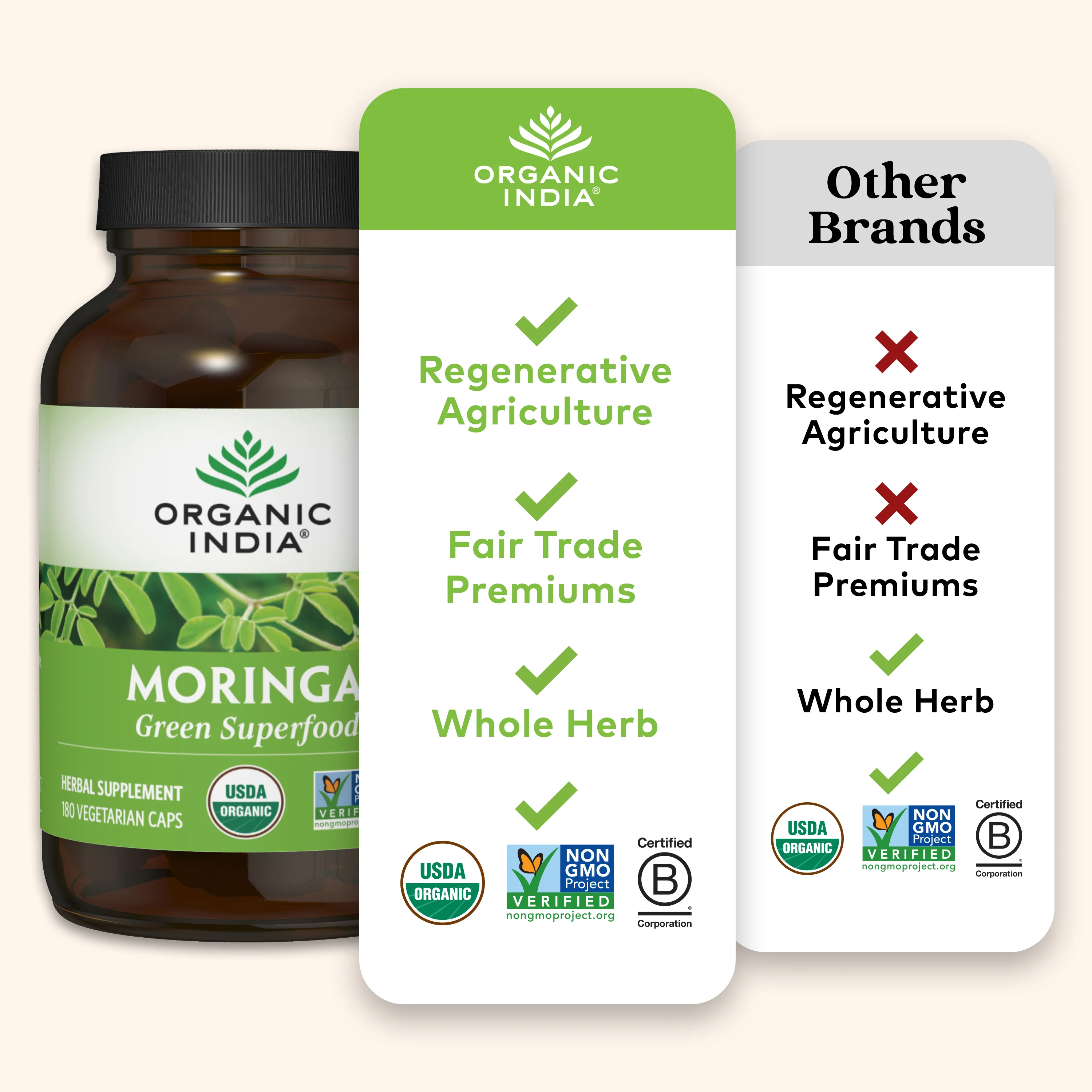 Moringa - Image 22