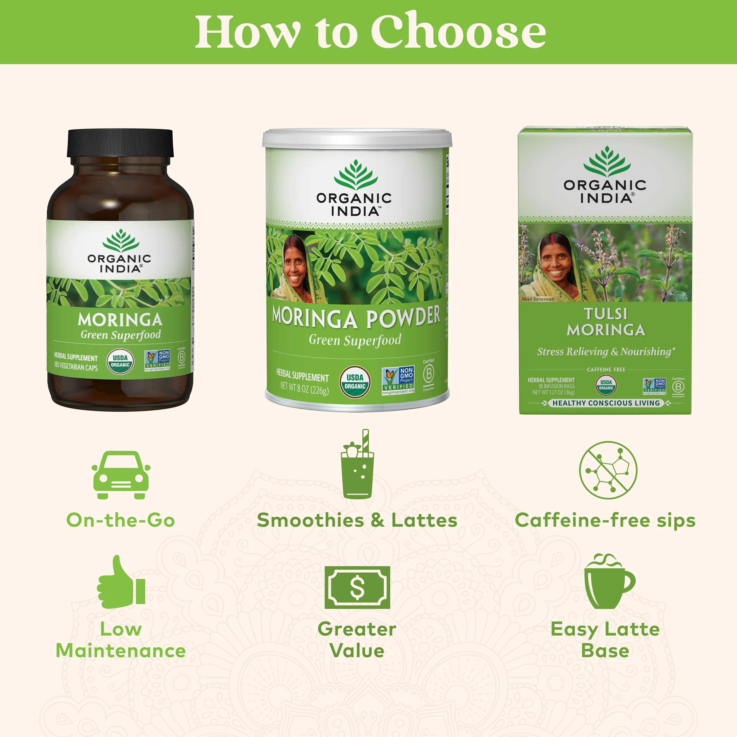 Moringa - Image 24