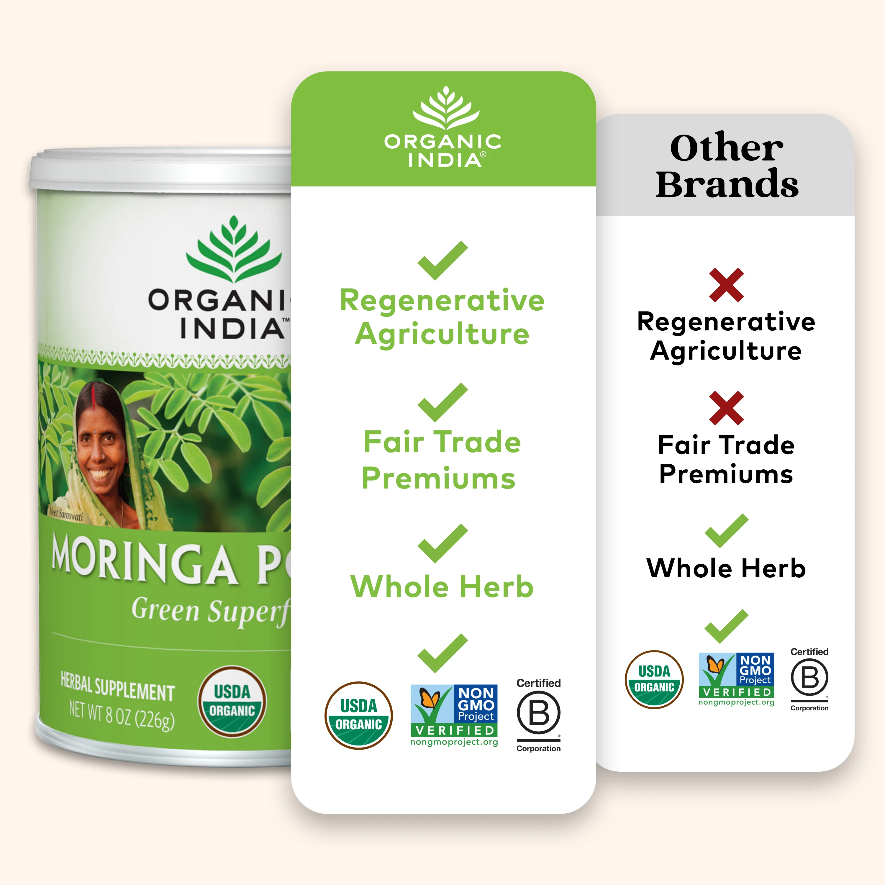 Moringa - Image 30