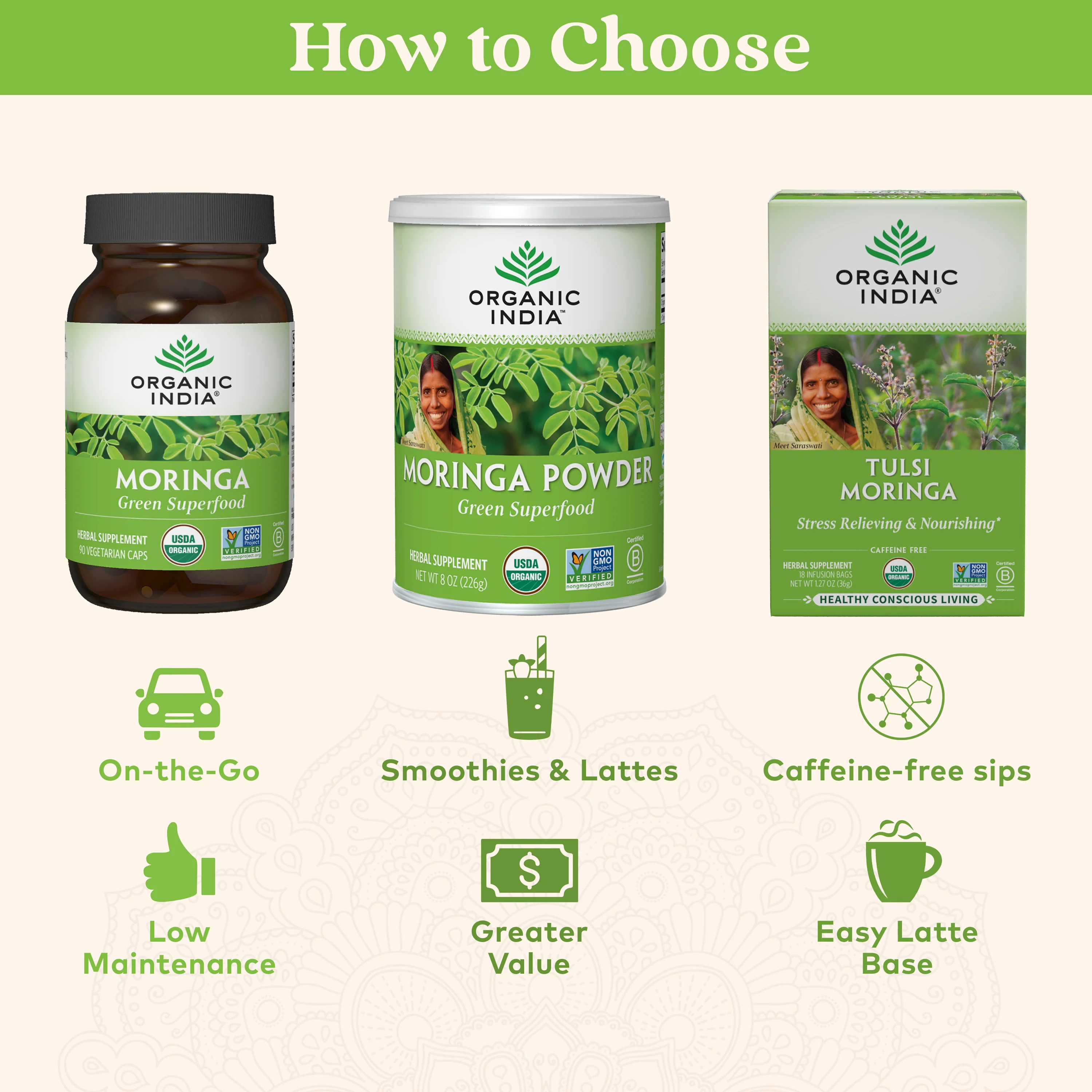Moringa - Image 32
