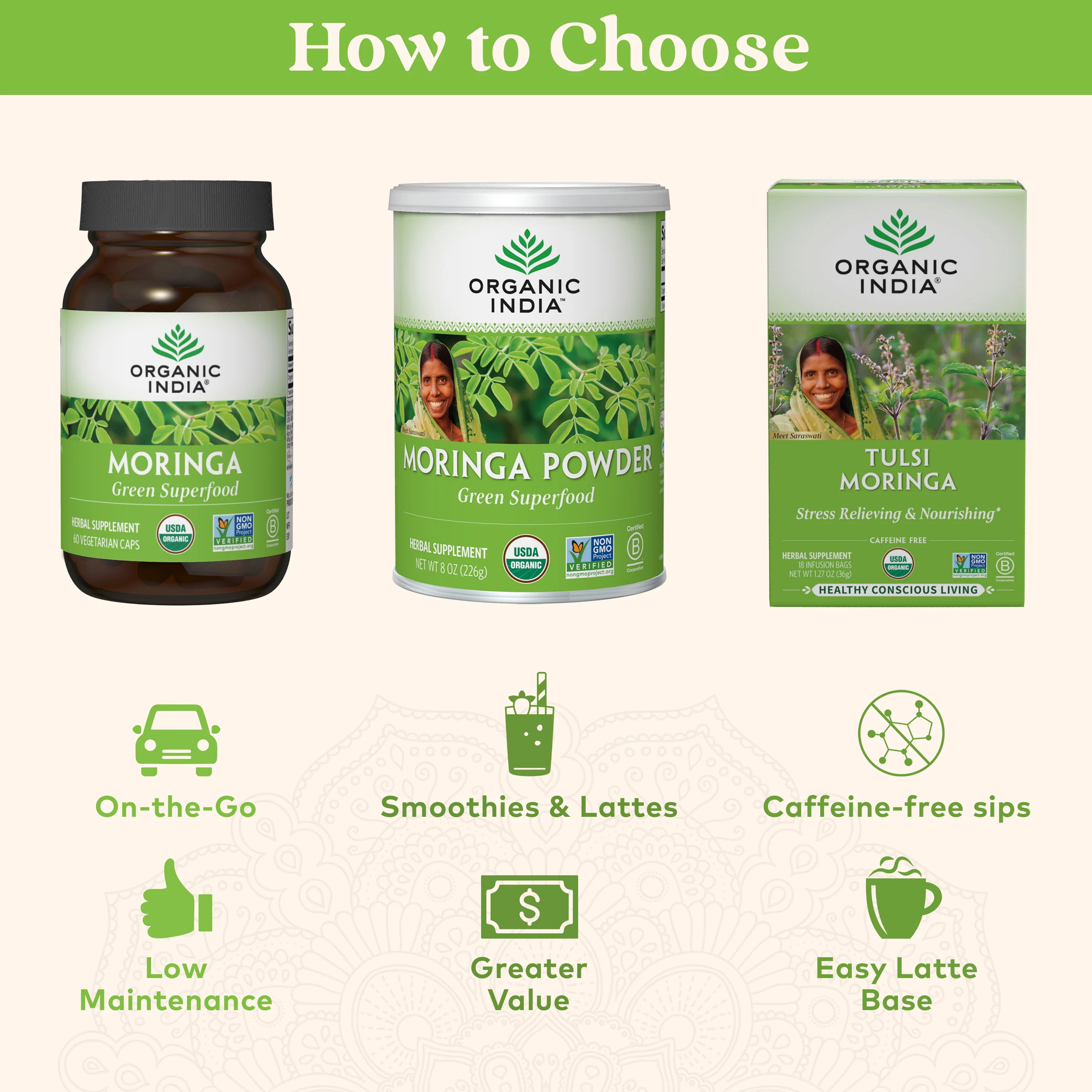 Moringa - Image 7