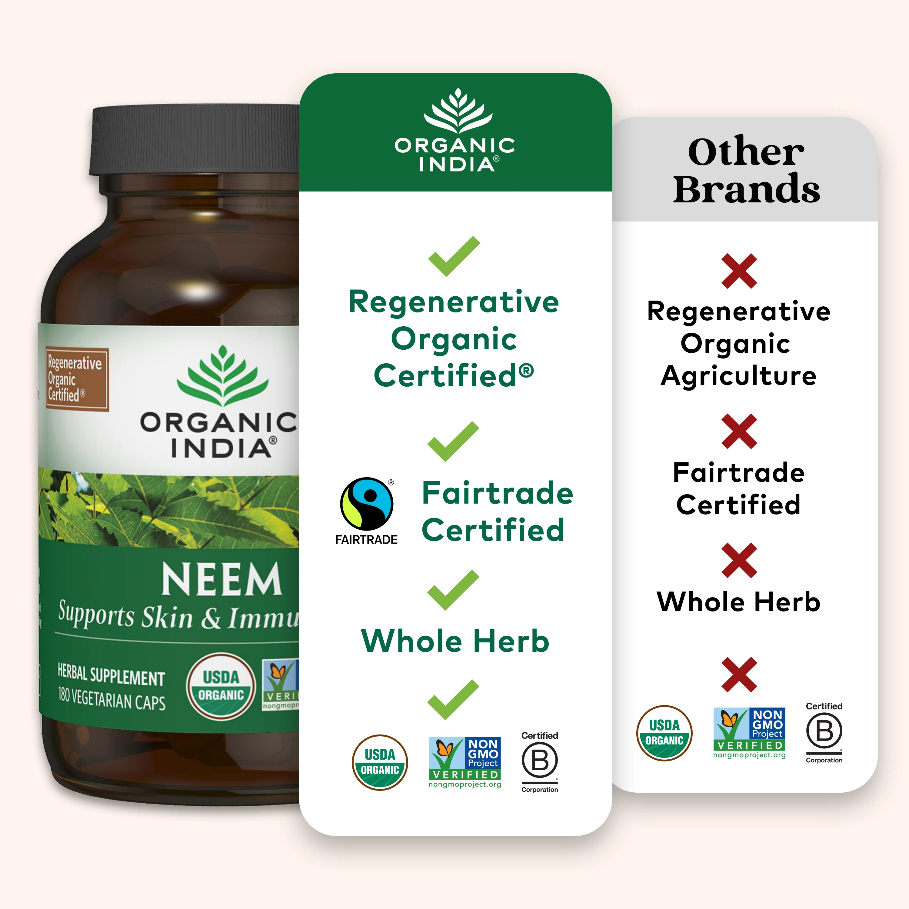Neem Capsules - Image 13