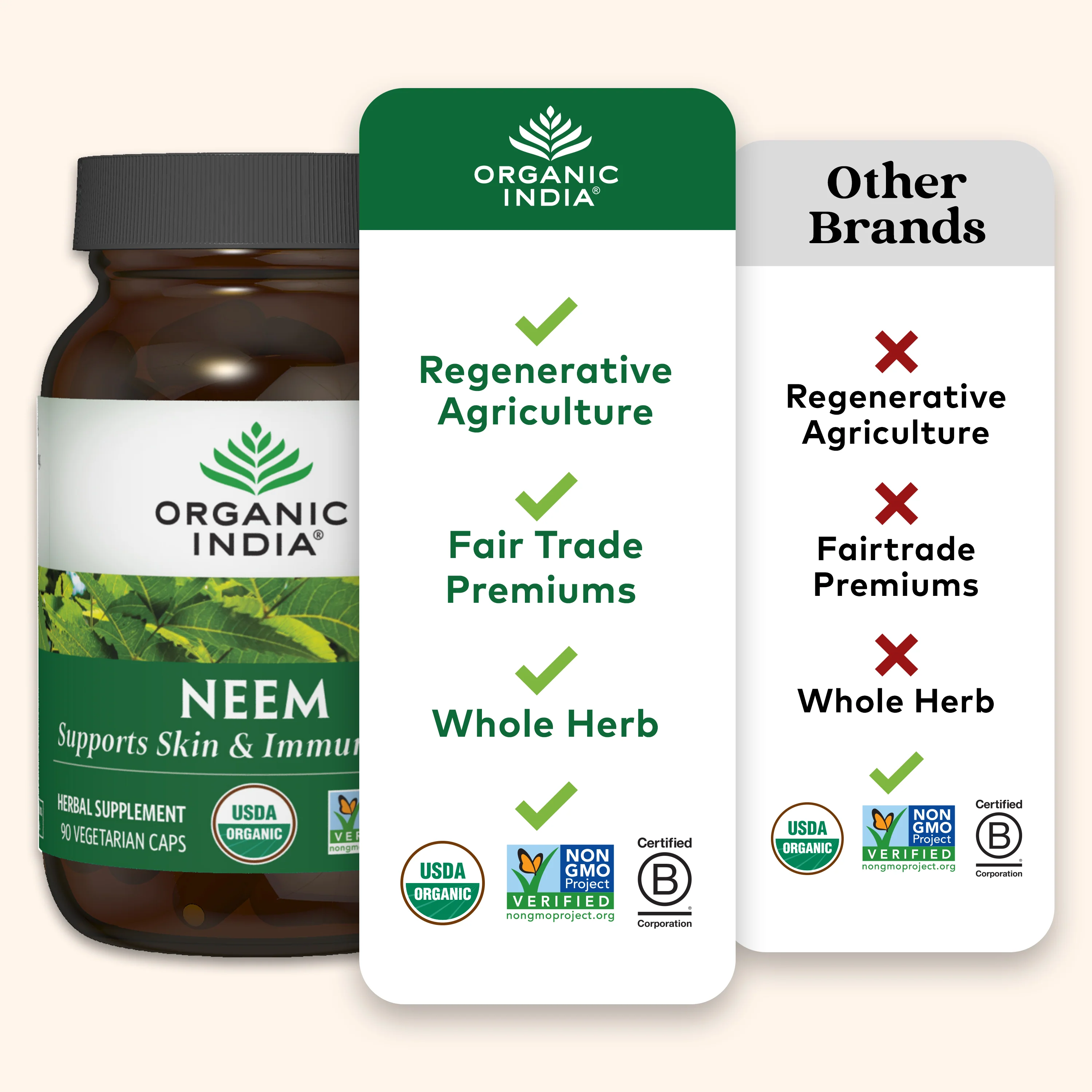Neem Capsules - Image 6