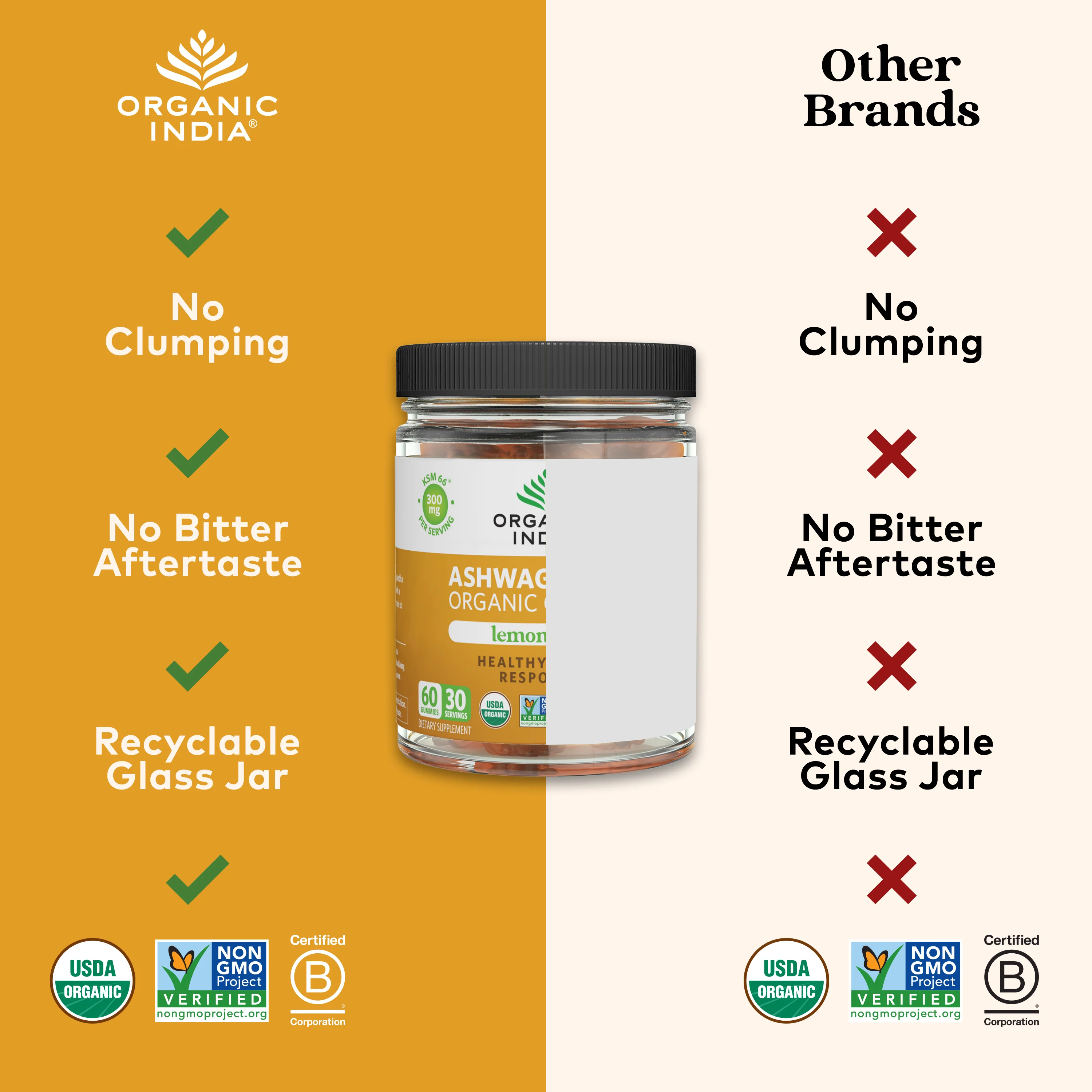 Organic Ashwagandha Gummies - Image 4
