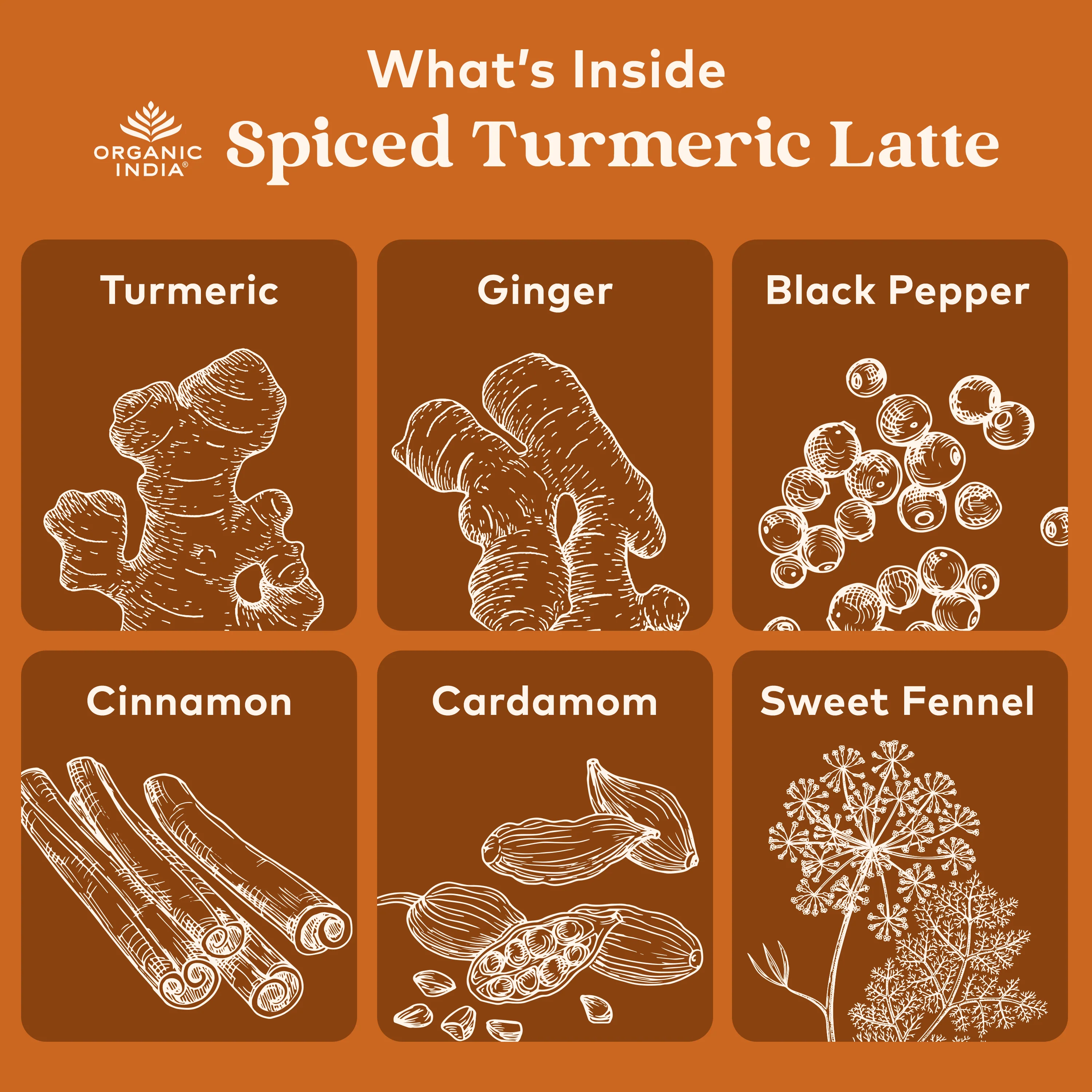 Organic Spiced Turmeric Latte - Image 3