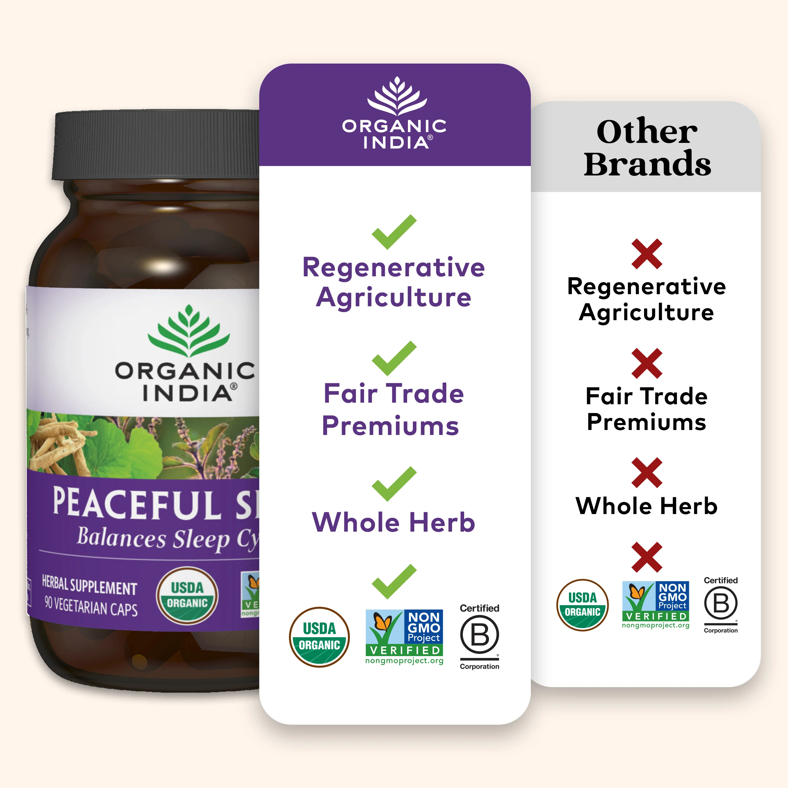 Peaceful Sleep Capsules - Image 7