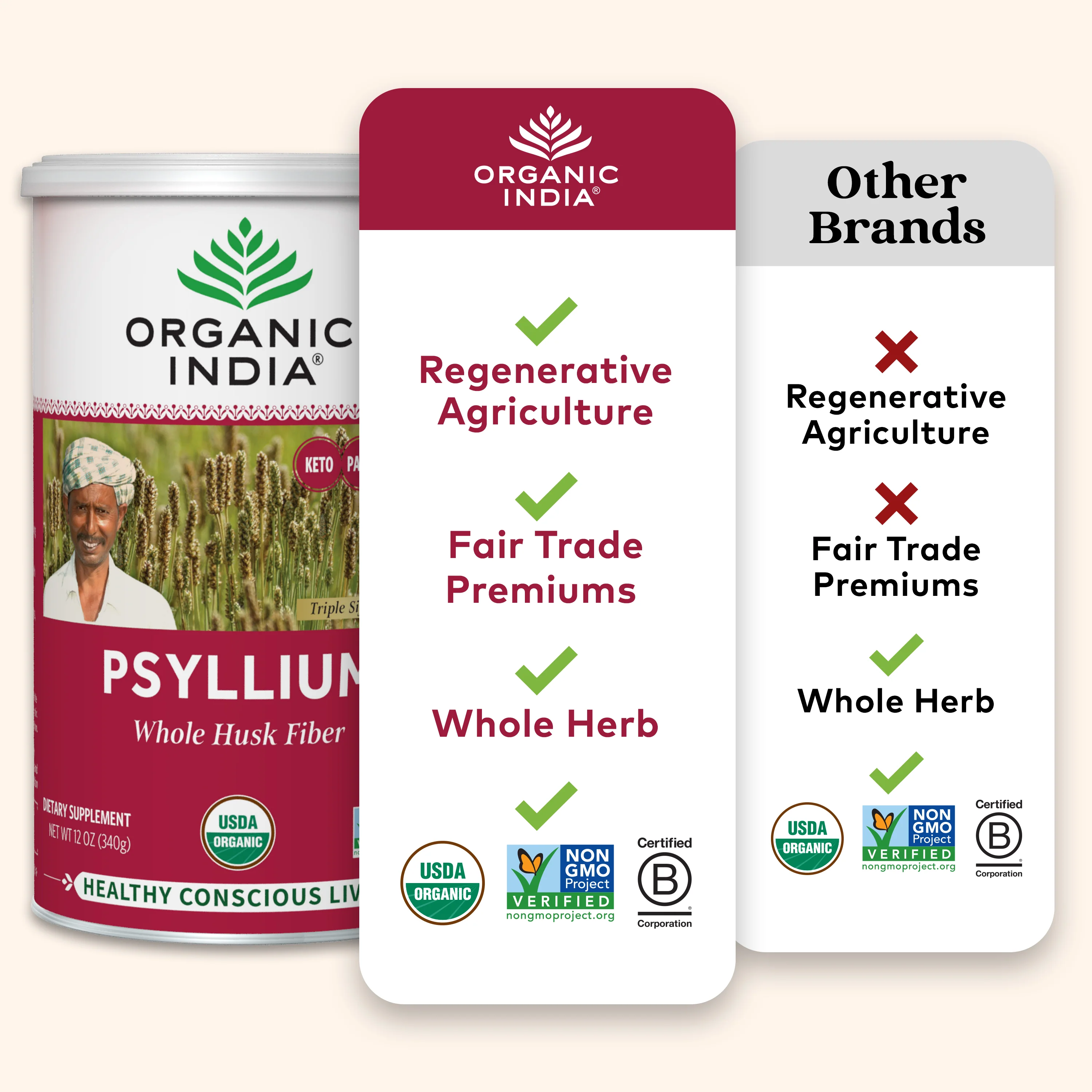 Psyllium Whole Husk Fiber - Image 6