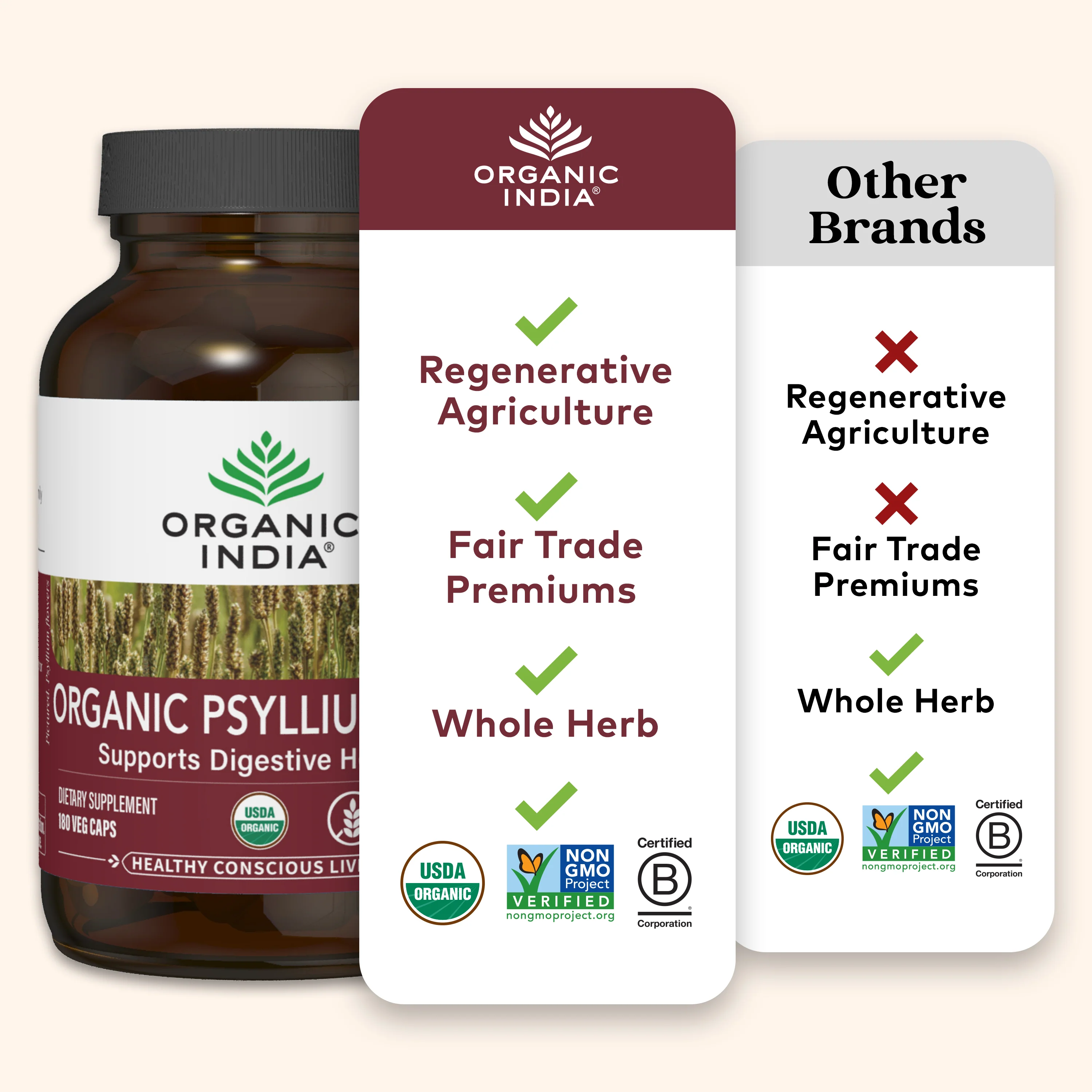 Psyllium Capsules - Image 6