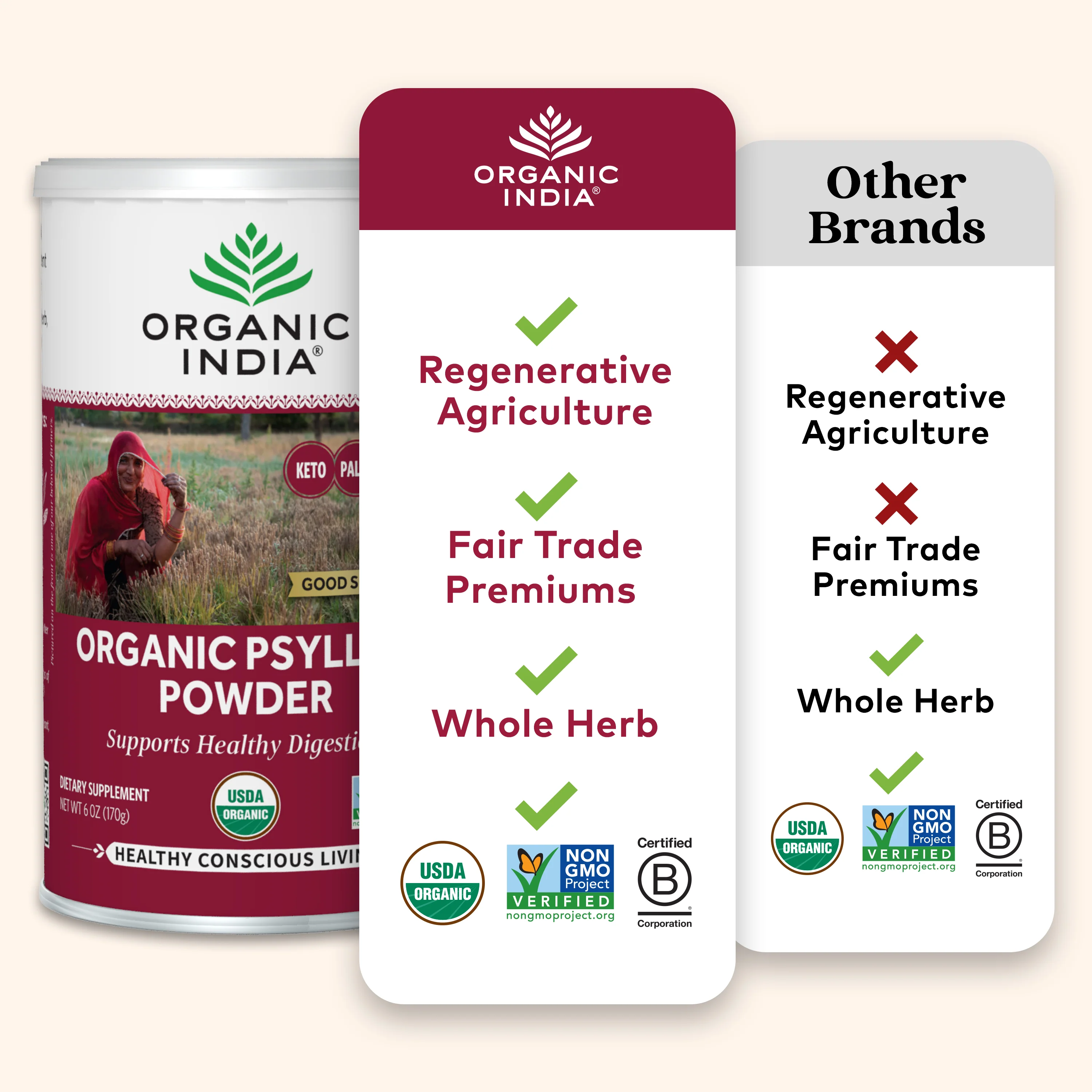 Psyllium Powder - Image 6