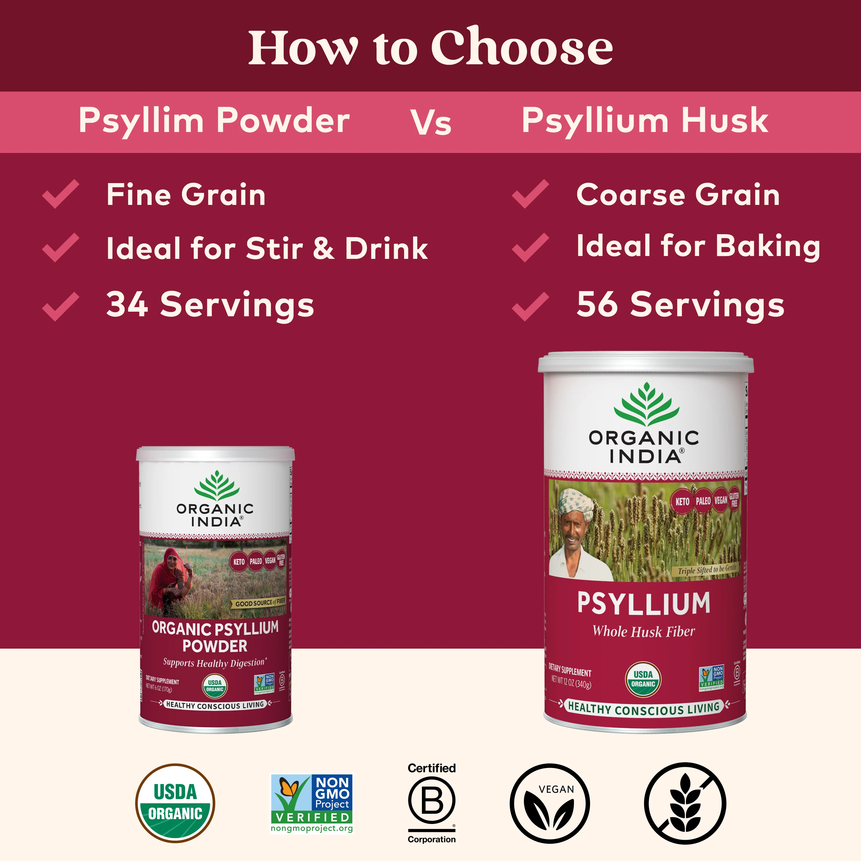 Psyllium Powder - Image 7