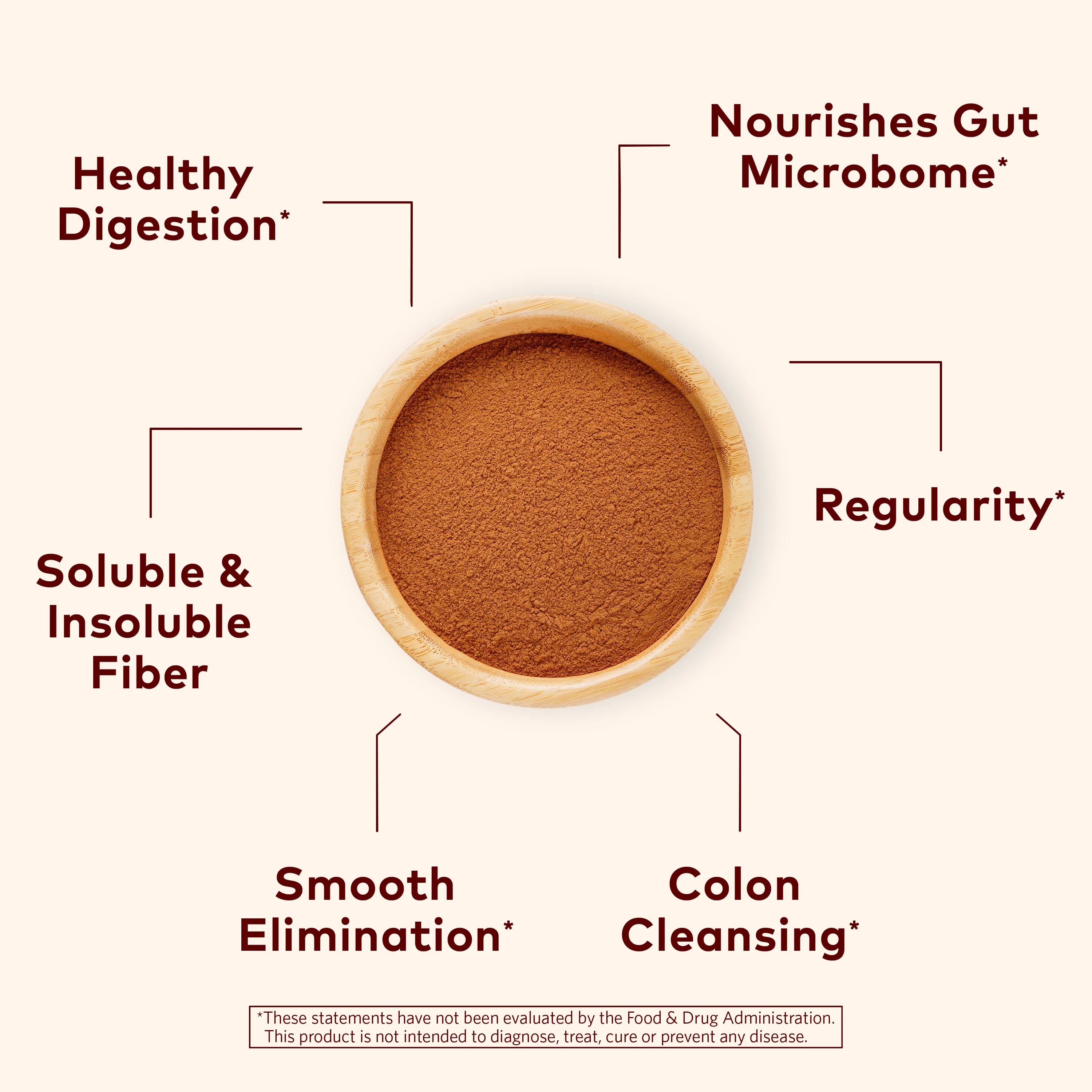 Psyllium Pre & Probiotic Fiber Powder Cinnamon Spice - Image 3