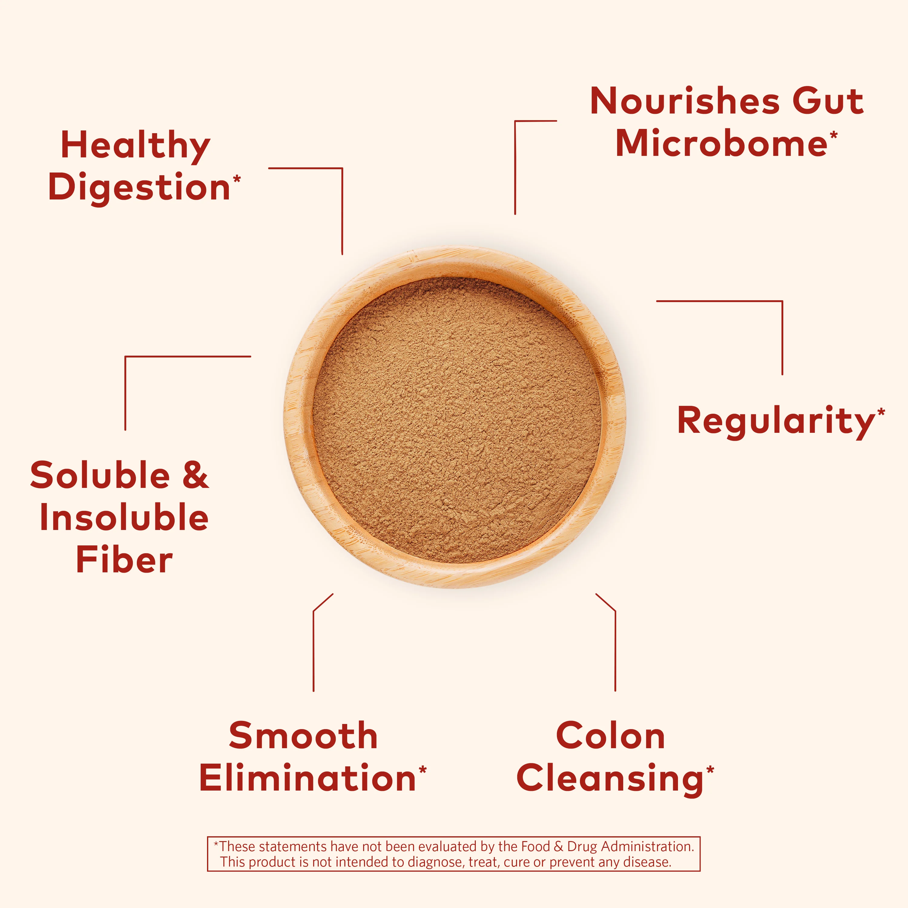 Psyllium Pre & Probiotic Fiber Powder Orange - Image 3