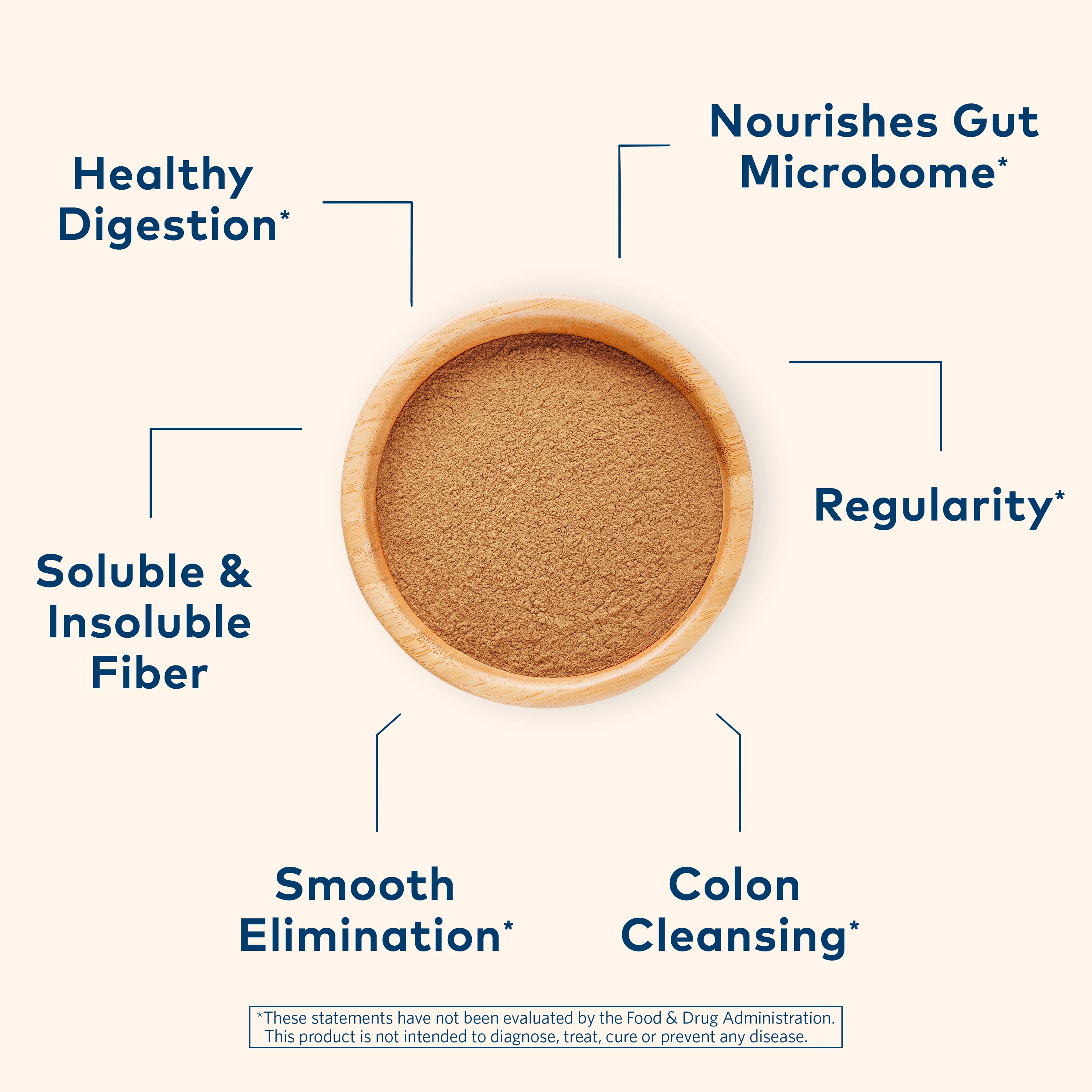 Psyllium Pre & Probiotic Fiber Powder Original - Image 3