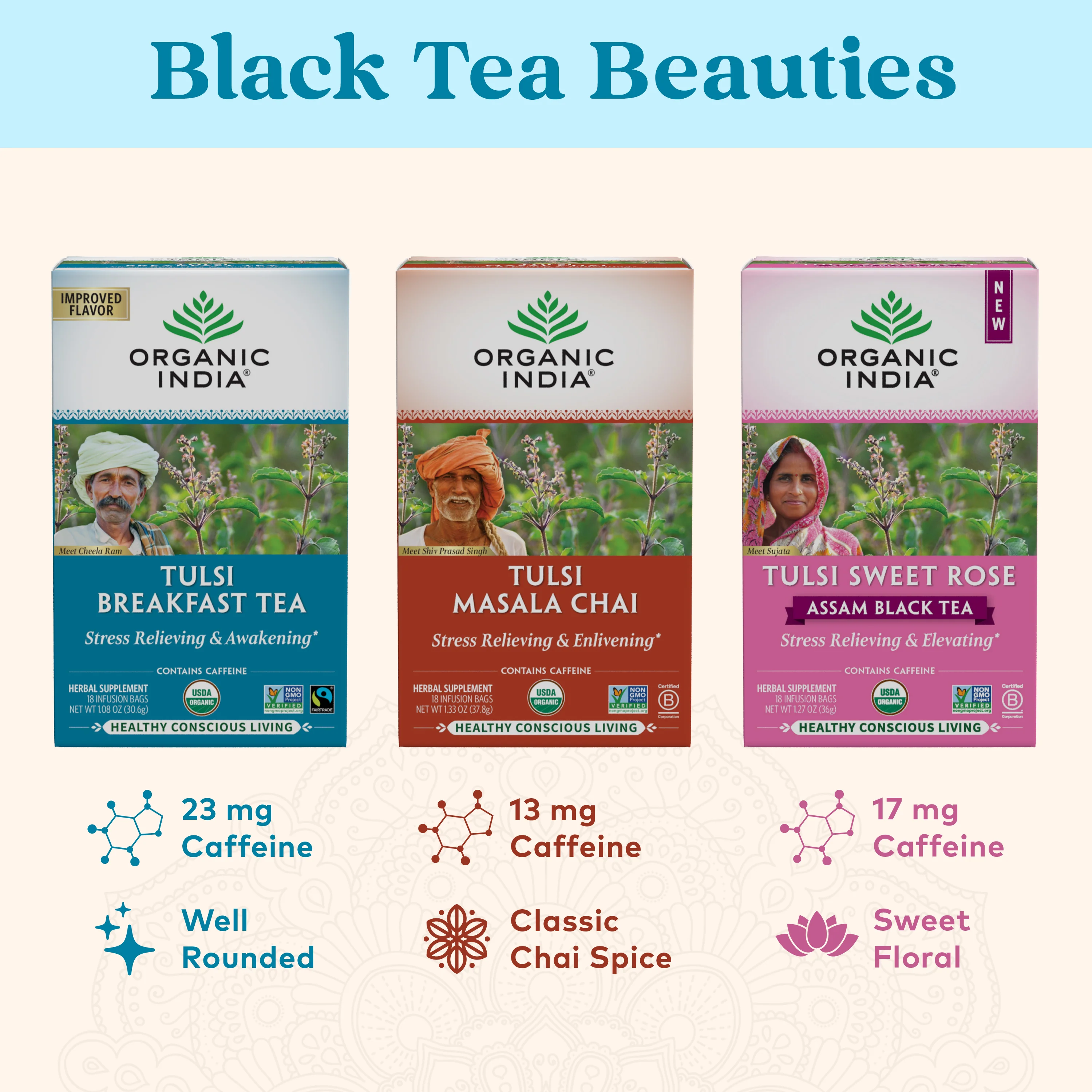 Tulsi Breakfast Tea - Image 8
