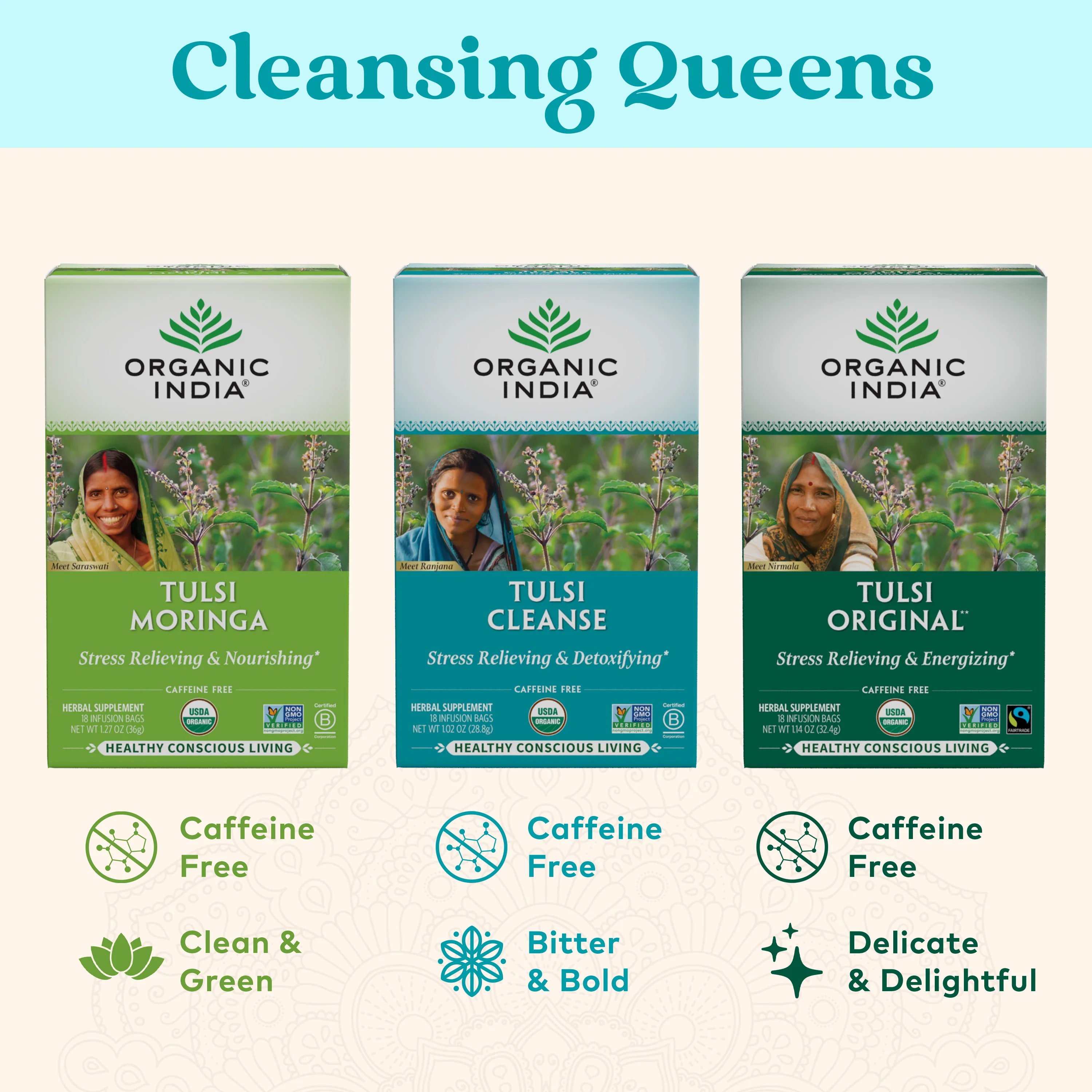 Tulsi Cleanse Tea - Image 7