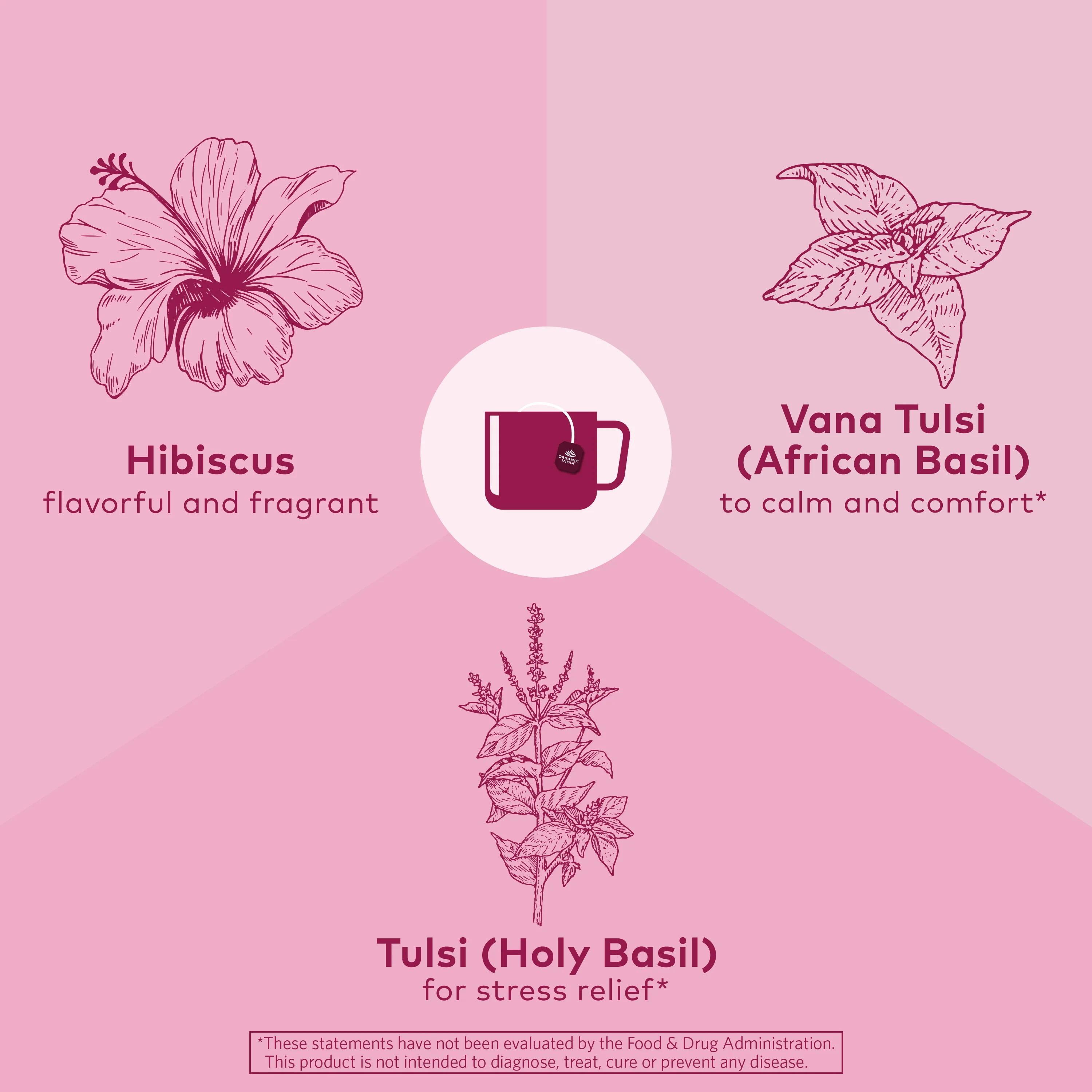 Tulsi Hibiscus Tea - Image 3