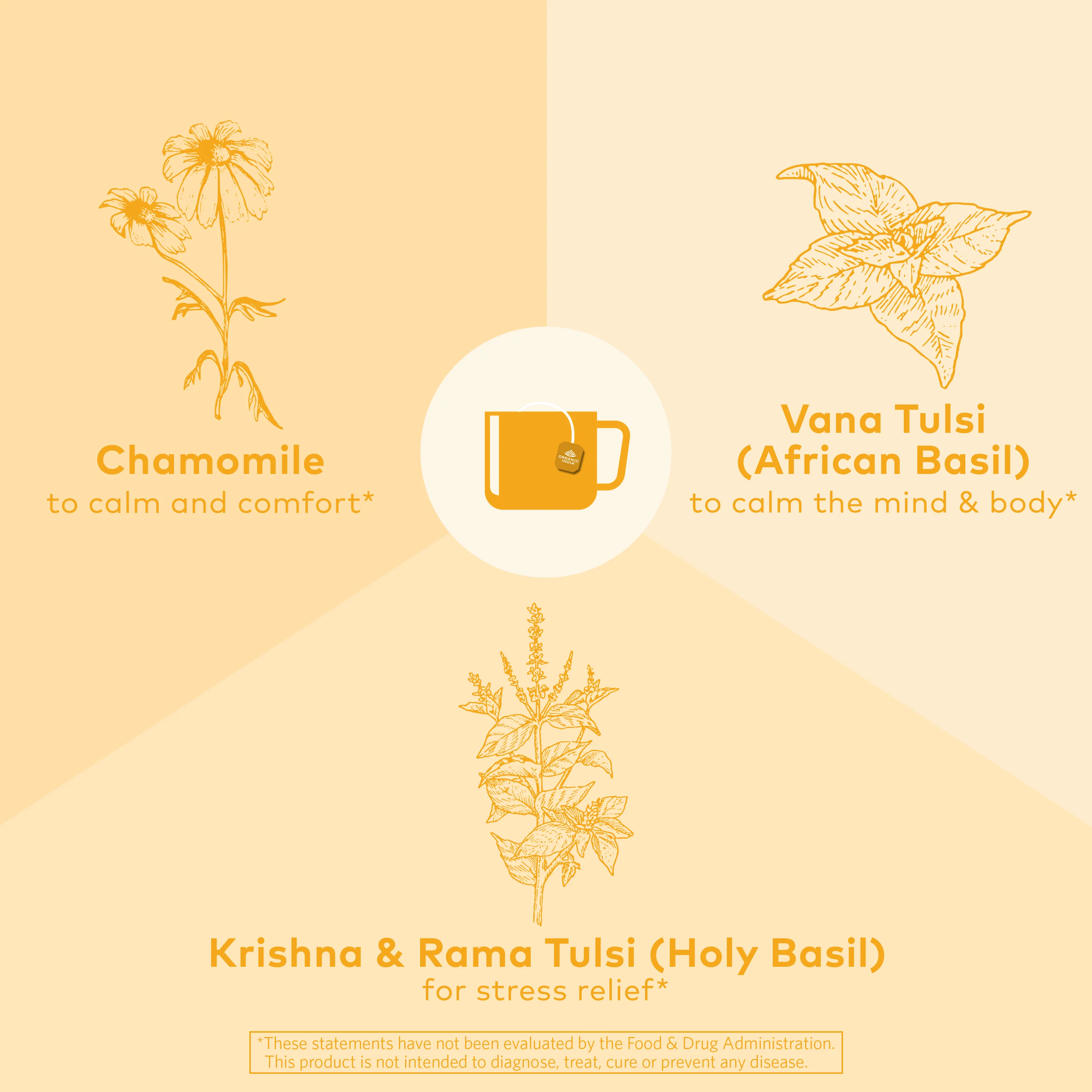 Tulsi Honey Chamomile Tea - Image 3