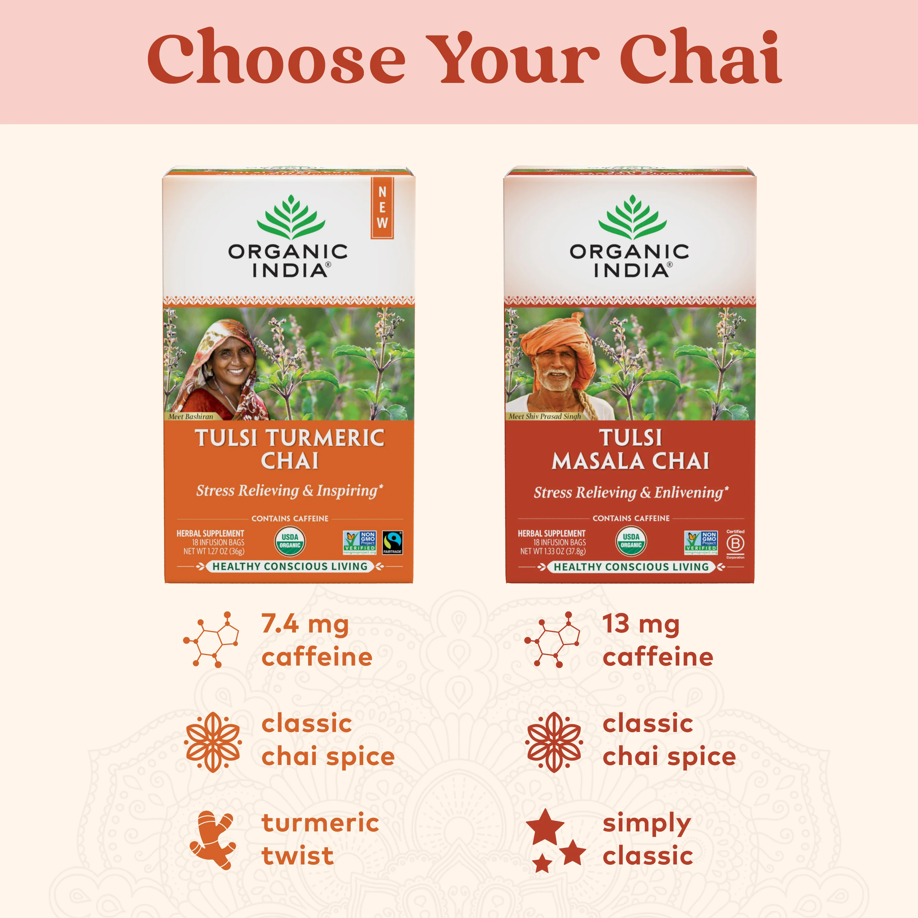 Tulsi Masala Chai Tea - Image 7