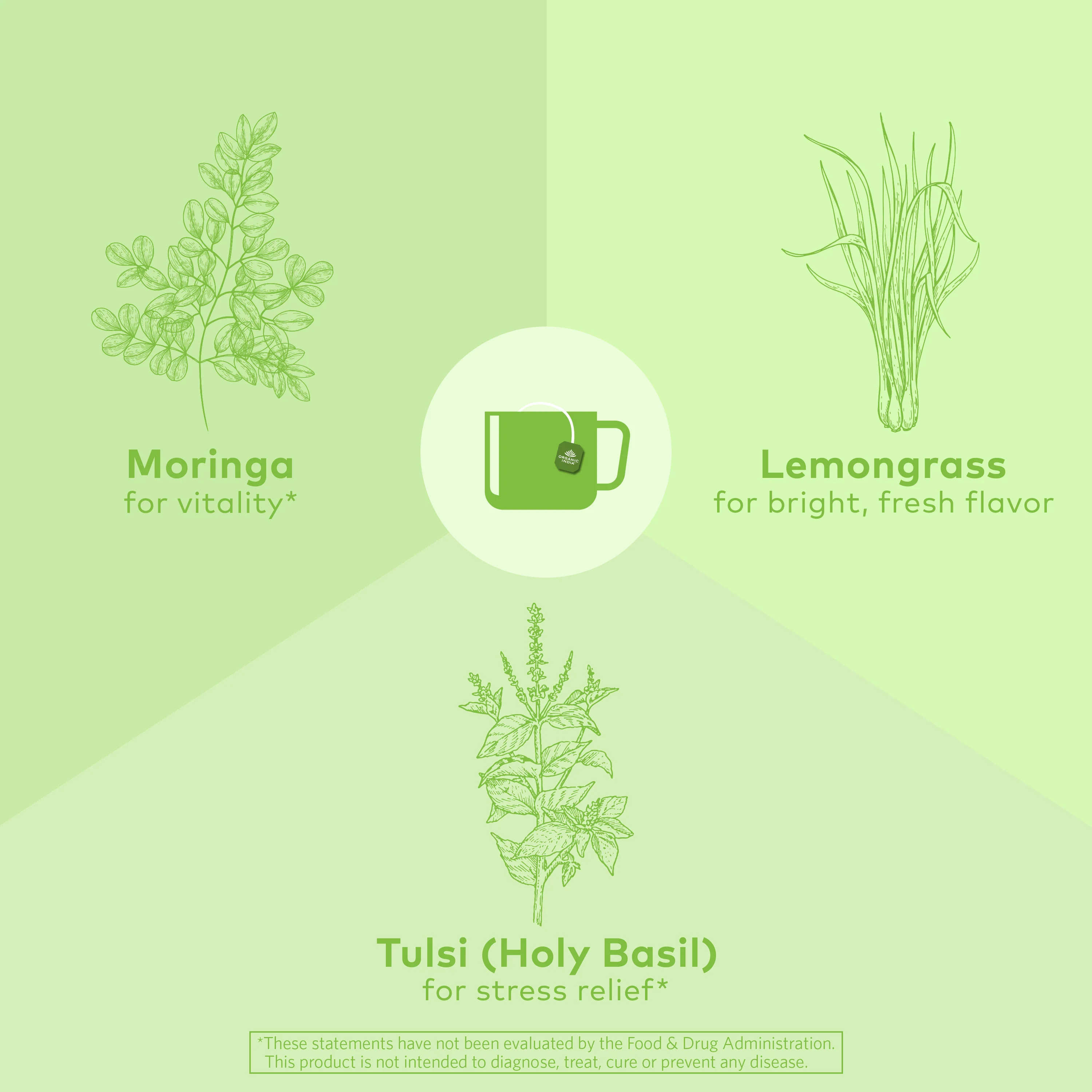 Tulsi Moringa Tea - Image 3