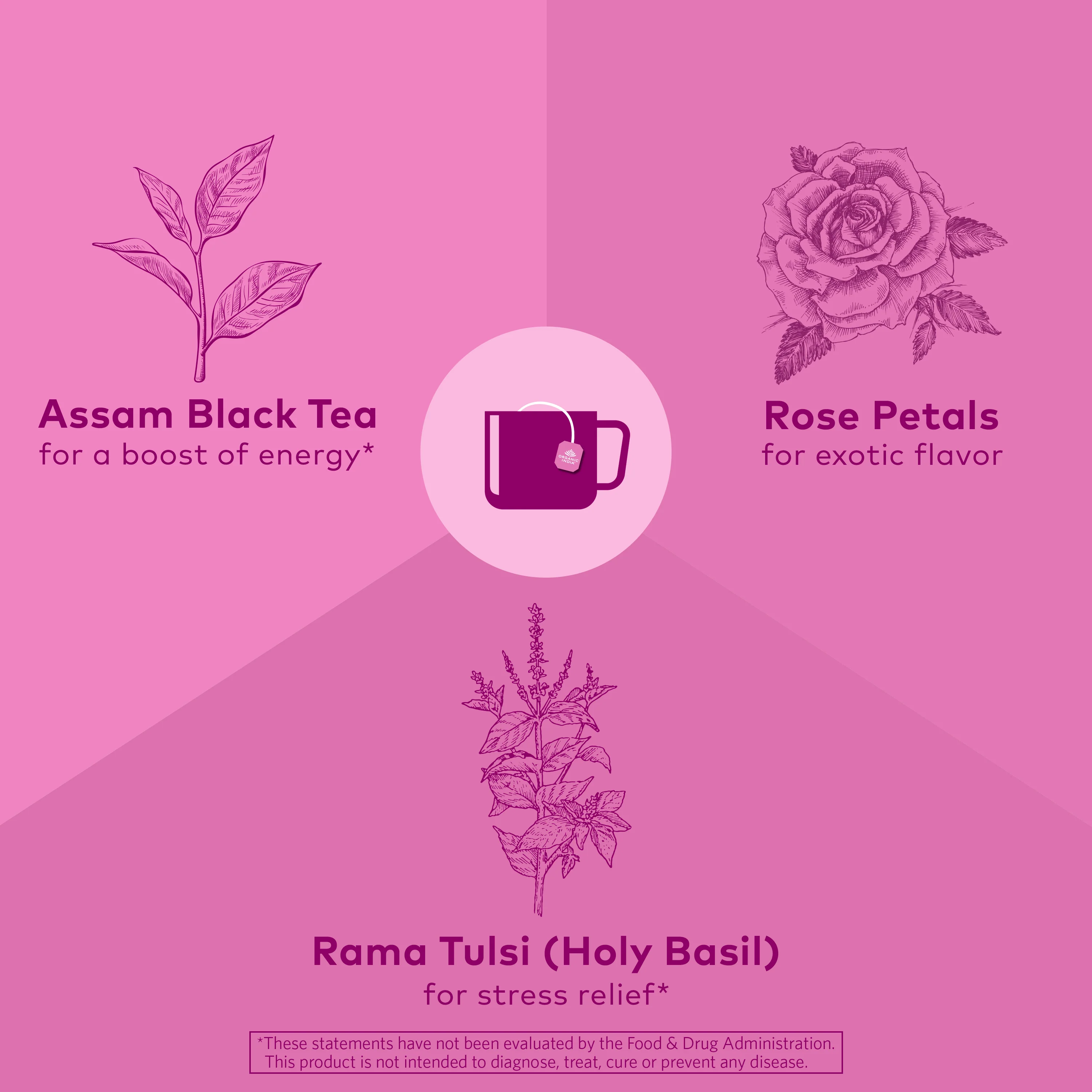 Tulsi Sweet Rose Assam Black Tea - Image 3