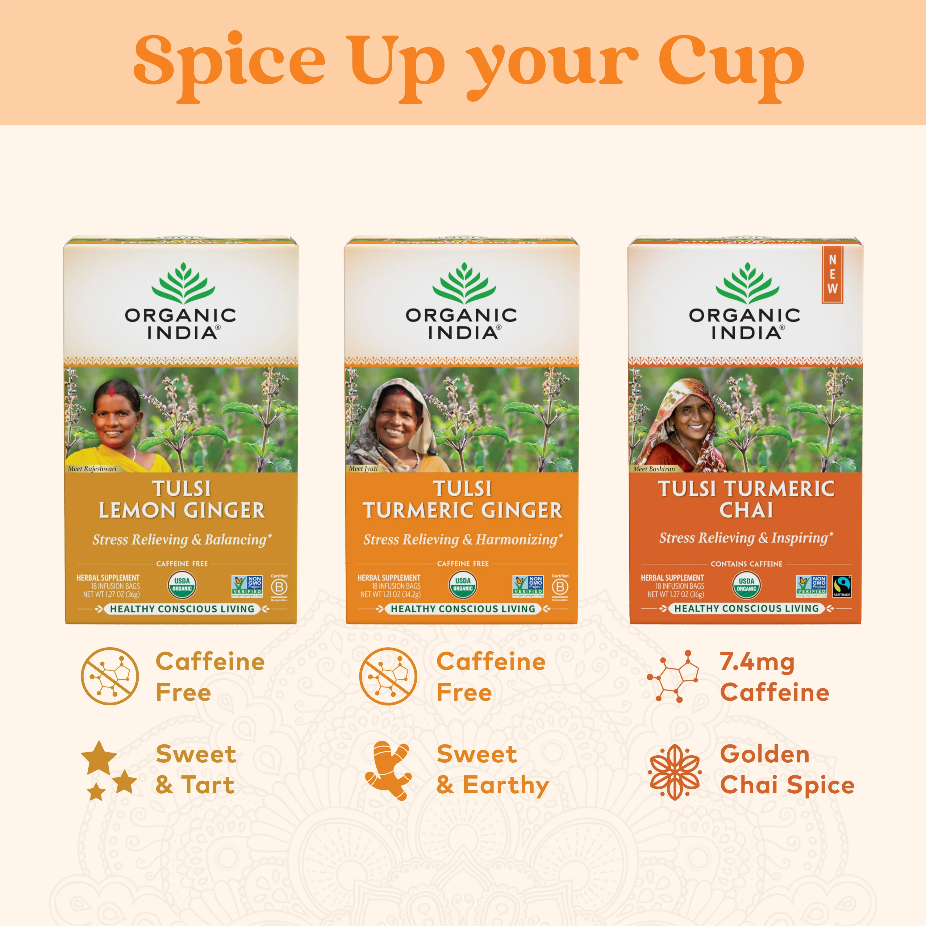 Tulsi Turmeric Ginger Tea - Image 7