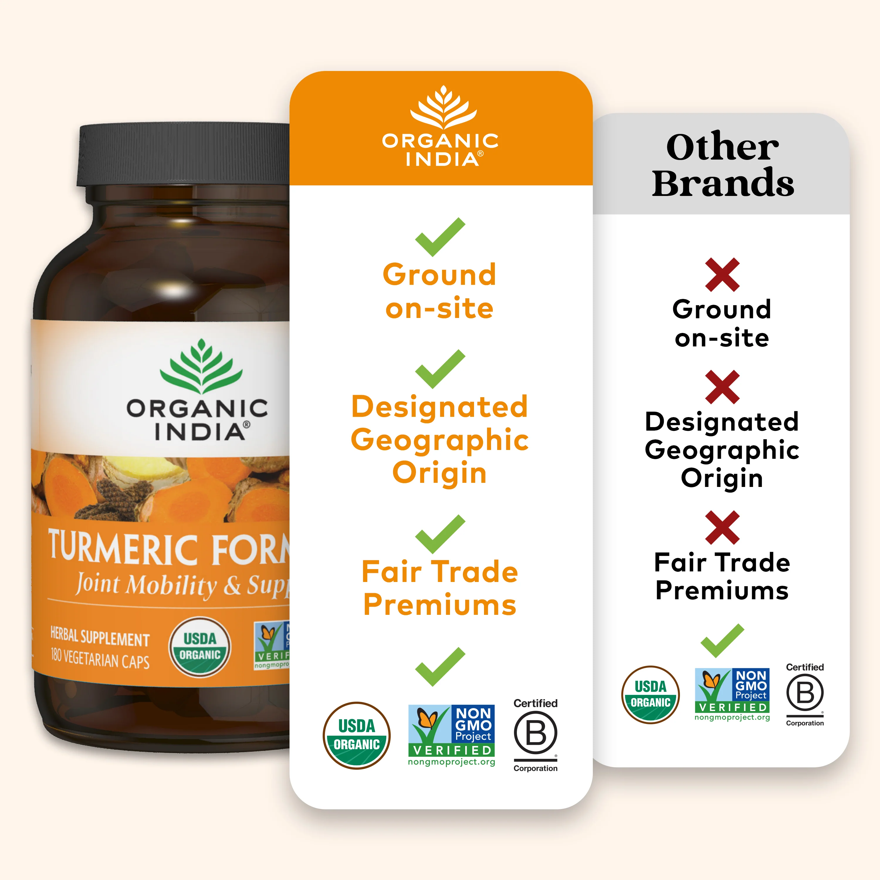 Turmeric Formula Capsules - Image 14